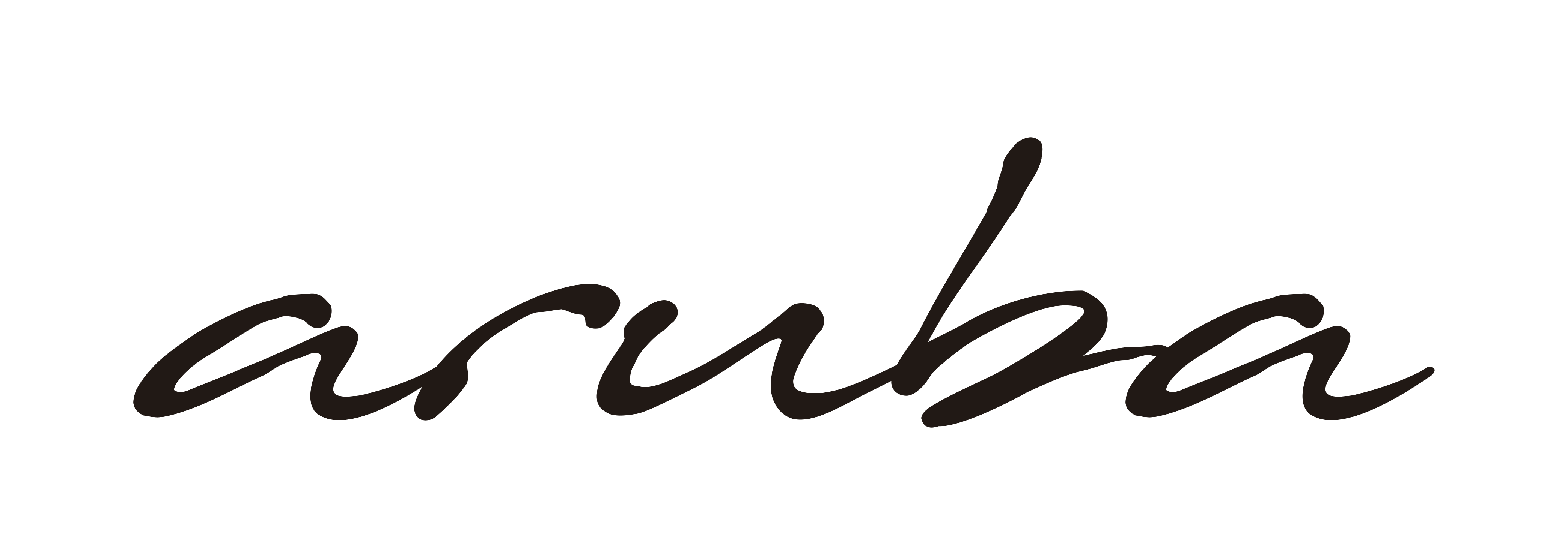 Logo Restaurante Aruba